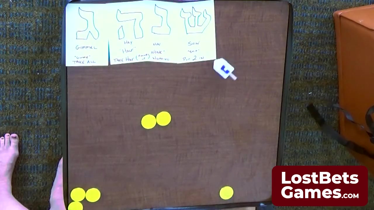 As players strip down, the winner chooses what falls off